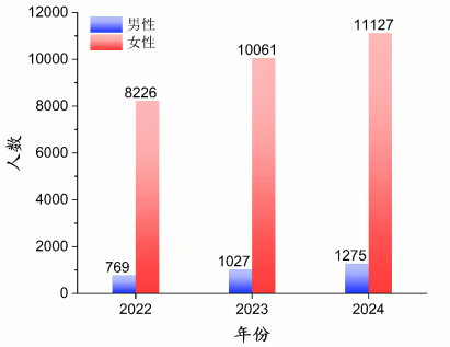 image.png 网络赌博平台