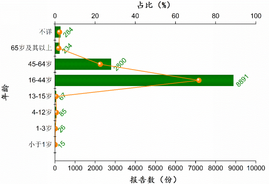 image.png 网络赌博平台