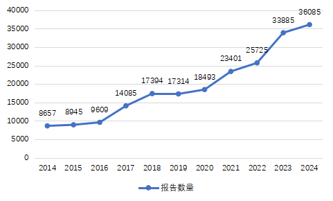 image.png 网络赌博平台