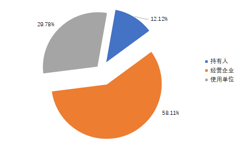 image.png 网络赌博平台