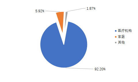 image.png 网络赌博平台